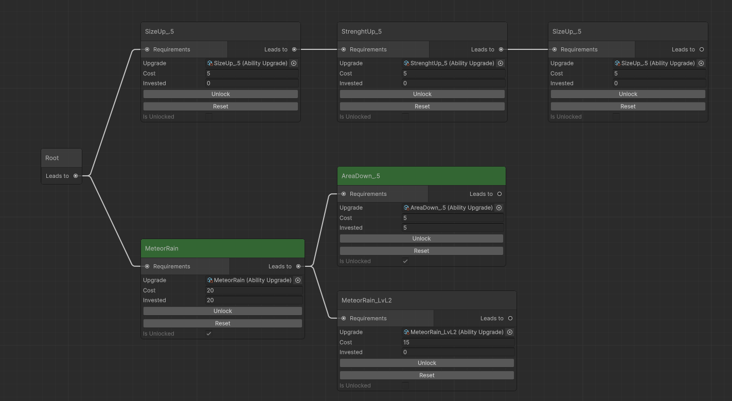 Skill Tree Editor Tool