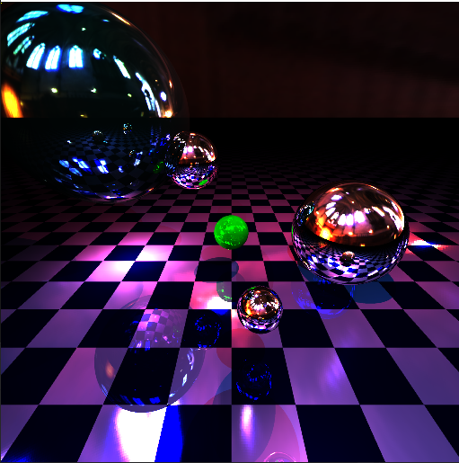 Ray Tracer